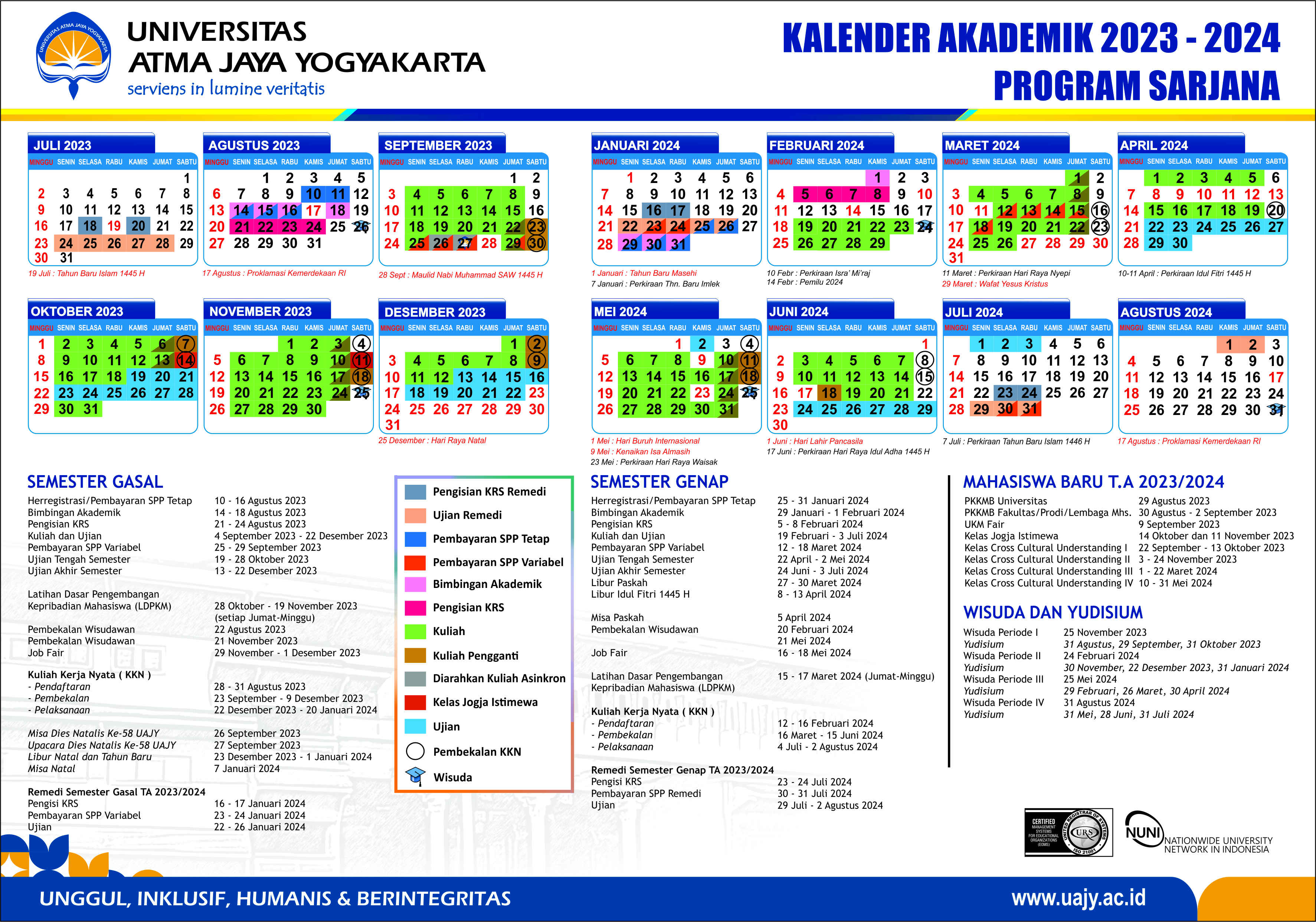 Kalender Akademik Sarjana 2023/2024